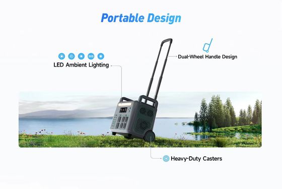ATZ 3600W Estação de energia portátil UE Múltiplas saídas AC e DC 230VAC